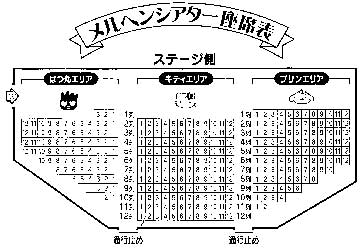 メルヘンシアター座席表