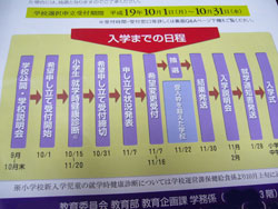 学校選択制度