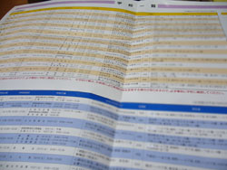 学校選択制度