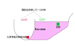 学校説明会