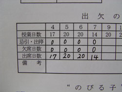 初めての通知表