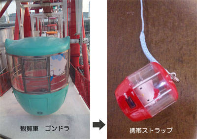 キティ観覧車